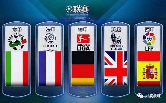球员成功的